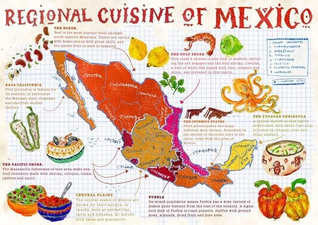 Flavors of Mexico – A Culinary Journey Through Mexican Regions